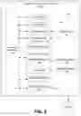 Fig. 03 - ENDPOINT SECURITY ARCHITECTURE WITH PROGRAMMABLE LOGIC ENGINE