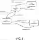 Fig. 02 - Nonce injection and observation system for detecting eavesdroppers