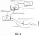 Fig. 03 - Nonce injection and observation system for detecting eavesdroppers
