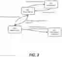 Fig. 04 - Nonce injection and observation system for detecting eavesdroppers