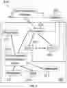 Fig. 03 - System and method for detection and prevention of attacks on in-vehicle networks