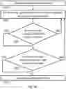 Fig. 04 - System and method for detection and prevention of attacks on in-vehicle networks