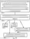 Fig. 05 - System and method for detection and prevention of attacks on in-vehicle networks