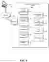 Fig. 09 - Techniques for data routing and management using risk classification and data sampling
