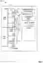 Fig. 02 - Application phenotyping