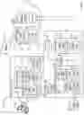 Fig. 05 - Application phenotyping