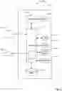 Fig. 06 - Application phenotyping