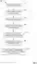 Fig. 07 - Application phenotyping