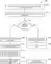 Fig. 01 - Systems and methods for detecting and validating cyber threats