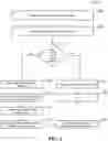 Fig. 03 - Systems and methods for detecting and validating cyber threats