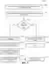 Fig. 04 - Systems and methods for detecting and validating cyber threats