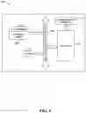 Fig. 06 - Systems and methods for detecting and validating cyber threats