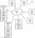 Fig. 01 - Identifying and remediating malware-compromised devices