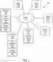 Fig. 03 - Identifying and remediating malware-compromised devices