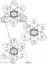 Fig. 04 - Identifying and remediating malware-compromised devices