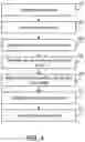 Fig. 05 - Identifying and remediating malware-compromised devices