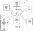 Fig. 06 - Identifying and remediating malware-compromised devices