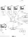 Fig. 02 - Cyber security threat management