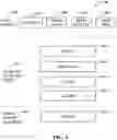 Fig. 04 - Cyber security threat management