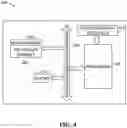 Fig. 05 - Cyber security threat management
