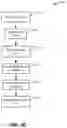 Fig. 07 - NETWORK BASED INTERVENTION