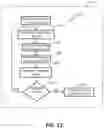 Fig. 16 - NETWORK BASED INTERVENTION