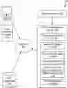Fig. 01 - Methods and systems for implementing a phishing assessment