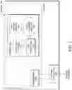 Fig. 03 - Identifying and using DNS contextual flows
