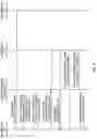 Fig. 04 - Countering phishing attacks