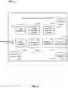 Fig. 03 - Detecting phishing attempts