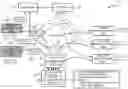 Fig. 01 - Increasing security of network resources utilizing virtual honeypots