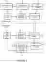 Fig. 03 - Increasing security of network resources utilizing virtual honeypots