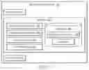 Fig. 03 - Security controller