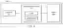Fig. 05 - Security controller