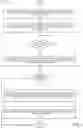 Fig. 09 - Management of a distributed universally secure execution environment