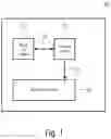 Fig. 02 - Device and system with a root of trust