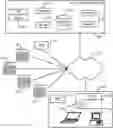 Fig. 01 - Hostname validation and policy evasion prevention