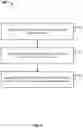 Fig. 05 - Hostname validation and policy evasion prevention