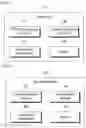 Fig. 02 - Method and apparatus for optimizing resources in IP multimedia subsystem (IMS) network