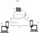 Fig. 03 - Methods and system for placing a video call over a communication network