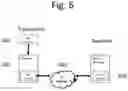 Fig. 07 - Methods and system for placing a video call over a communication network
