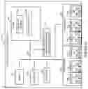 Fig. 11 - Communications methods, apparatus and systems to provide optimal media routing