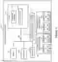 Fig. 12 - Communications methods, apparatus and systems to provide optimal media routing
