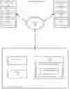 Fig. 01 - Document collaboration tool
