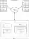 Fig. 02 - Document collaboration tool