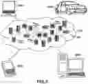 Fig. 06 - Document collaboration tool