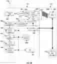 Fig. 12 - System and method for enabling simulated environment collaboration across a plurality of platforms