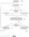 Fig. 07 - Bandwidth efficient streaming and synching multimedia content at a desired quality of experience
