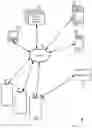 Fig. 01 - Synchronized wireless and video operations