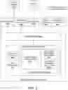 Fig. 03 - Systems and methods for adaptive switching between multiple content delivery networks during adaptive bitrate streaming